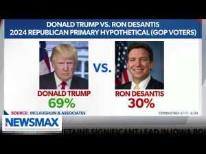 Read more about the article Dick Morris: Trump is way ahead of Ron DeSantis