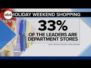 Read more about the article Memorial Day deals: Where to shop this holiday weekend