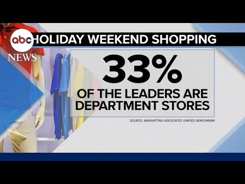 You are currently viewing Memorial Day deals: Where to shop this holiday weekend