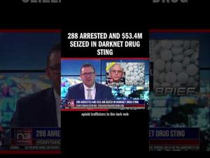 Read more about the article 288 Arrested and $53.4M Seized in Darknet Drug Sting