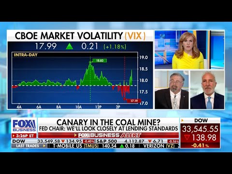 You are currently viewing US economy is in a financial crisis worse than 2008