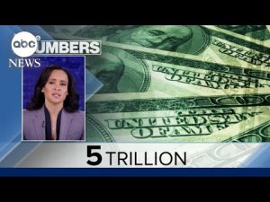 Read more about the article By The Numbers: Wealth inequality