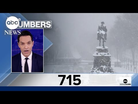 You are currently viewing By The Numbers: Artic blast
