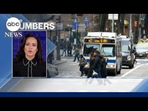 Read more about the article By The Numbers: Commuting