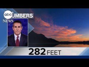 Read more about the article By The Numbers: Lake Manly