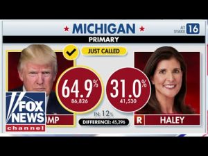 Read more about the article BREAKING: Trump wins Michigan GOP primary