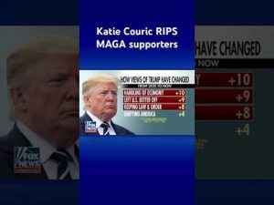 Read more about the article Katie Couric hits MAGA: ‘Anti-intellectualism’ #shorts