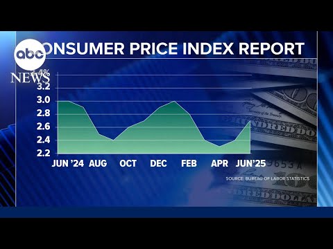 You are currently viewing Inflation surged in June as Trump’s tariffs took hold