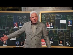 Read more about the article The Full “Russiagate” Timeline — Glenn Beck’s EPIC Chalkboard Breakdown