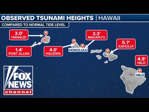 You are currently viewing Hawaii tsunami threat downgraded after massive earthquake: ‘Worst is behind us’