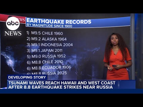 You are currently viewing 8.8 magnitude earthquake off Russian coast is world’s largest since 2011
