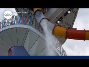 Read more about the article Passenger injured on water slide aboard world’s largest cruise ship