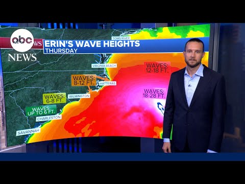 You are currently viewing Tracking Hurricane Erin as it becomes 1st hurricane of season