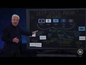 Read more about the article How Does the “Deep State Machine” Work? | Glenn Beck Chalkboard Breakdown