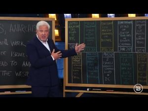 Read more about the article The Shocking List of Violent Left-Wing Attacks in 2025 | Glenn Beck Chalkboard Breakdown