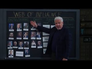Read more about the article EXPOSED: The Deep State’s Kingpins & Top Operatives | Glenn Beck Chalkboard Breakdown