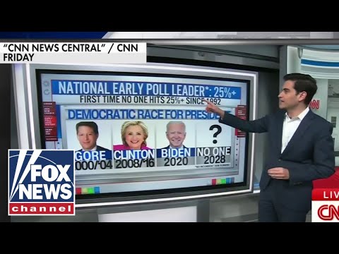 Read more about the article CNN’s data guru shares bad news for Democrats