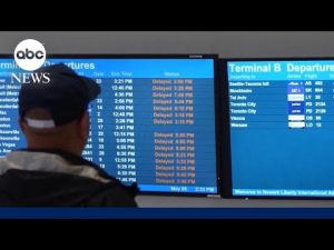 Read more about the article Passenger rights changes
