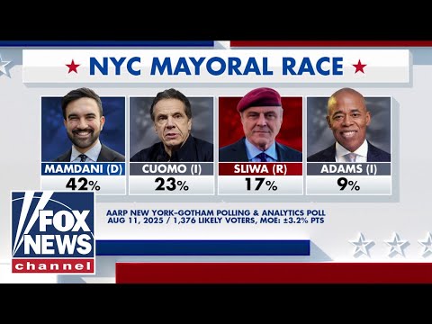 You are currently viewing Eric Adams REFUSES to drop out of NYC race