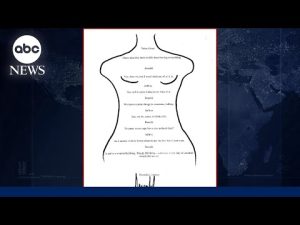 Read more about the article House Oversight Committee receives Epstein estate documents, ‘birthday book’