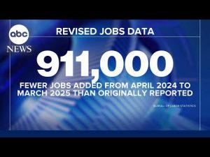 Read more about the article US economy added 911,000 fewer jobs than previously reported in largest-ever revision