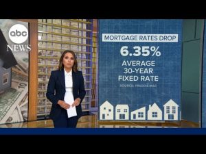 Read more about the article Interest rate on housing mortgages drops