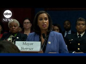 Read more about the article DC leaders debate crime in contentious House hearing
