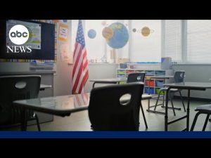 Read more about the article Bunkers, AI and attack drones: Inside the booming school security marketplace
