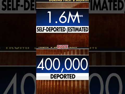 You are currently viewing Trump admin hits staggering deportation milestone #shorts #foxnews #us #deportations #immigration