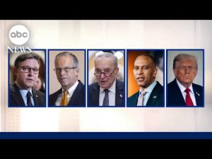 Read more about the article Possible meeting at White House ahead of looming government shutdown: Sources