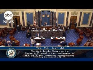Read more about the article How is the government shutdown impacting the economy?