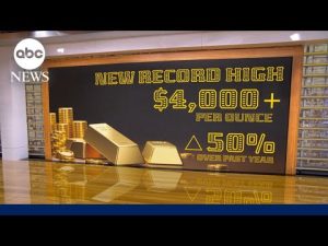 Read more about the article What’s behind surge in gold prices?