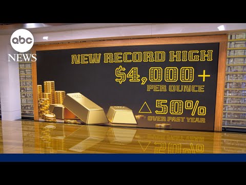 Read more about the article What’s behind surge in gold prices?