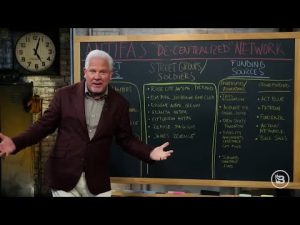 Read more about the article Who REALLY Funds ANTIFA Riots? | Glenn Beck Chalkboard Breakdown