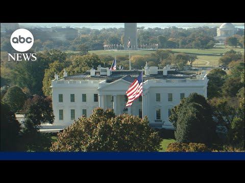 You are currently viewing Top questions related to the government shutdown answered