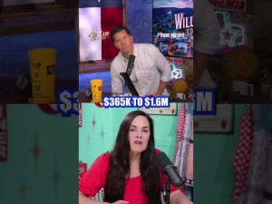 Read more about the article UNPLUGGED THIS WEEK? Catch up on the best unfiltered moments from the ‘Will Cain Country’ podcast