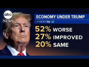 Read more about the article New poll numbers 1 year ahead of midterms