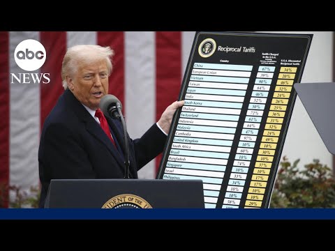 You are currently viewing White House announces South American trade deals to try to lower some food prices