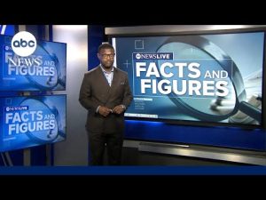 Read more about the article What was the financial cost of the government shutdown?