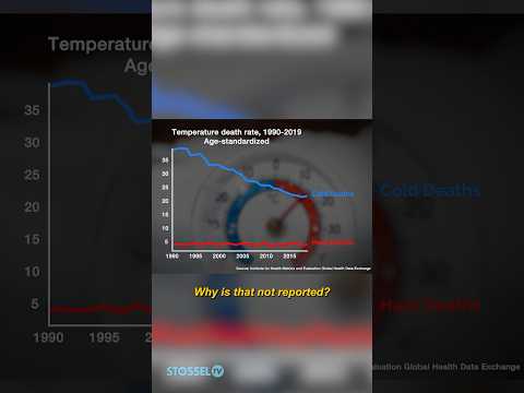 You are currently viewing The Cold Truth