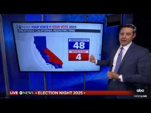 Read more about the article California Prop 50 projected to pass, redrawing congressional map in favor of Democrats