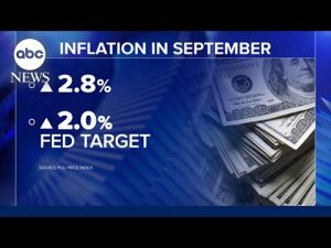 Read more about the article Key inflation report shows prices rose 2.8% in September