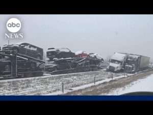 Read more about the article 75+ million Americans on alert for snow, ice, rain as possible Nor’easter takes aim