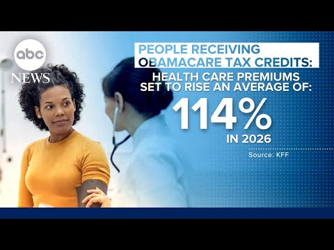 You are currently viewing Health insurance premiums are set to skyrocket