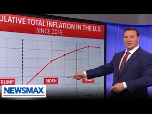 Read more about the article Carl Higbie: Trump is saving the country from Biden’s inflation
