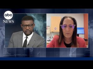 Read more about the article HHS proposes actions to limit access to gender-affirming care for minors