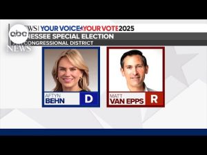 Read more about the article Trump-aligned super PAC drops nearly $1.7M on TN special election GOP candidate