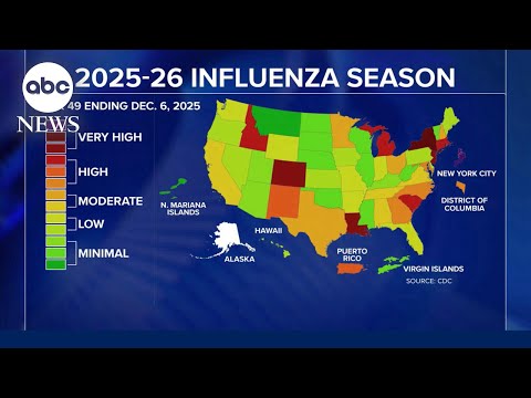 Read more about the article Flu cases climbing