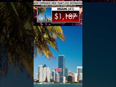 You are currently viewing Miami tops the list as the MOST EXPENSIVE city for NYE hotels #Shorts #miami #NYE #NYC #world #us