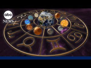 Read more about the article What the stars have in store for the new year